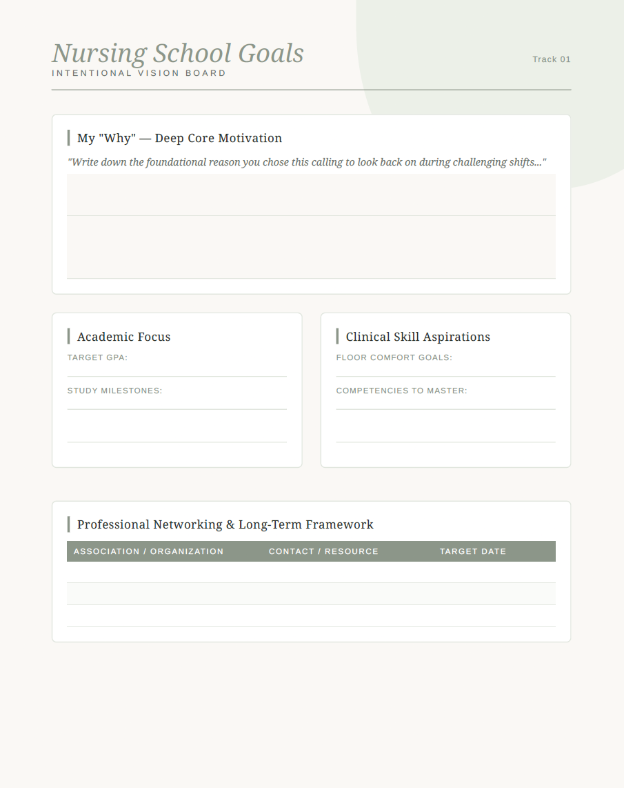 Digital Wellness & Study Planner for Nursing Students