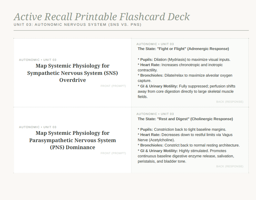 Active Recall Printable Flashcard Decks: Foundational Nursing Physiology & Hemodynamics